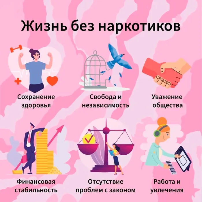 "Мой выбор", беседа 