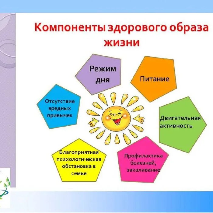 "Слагаемые здоровья"