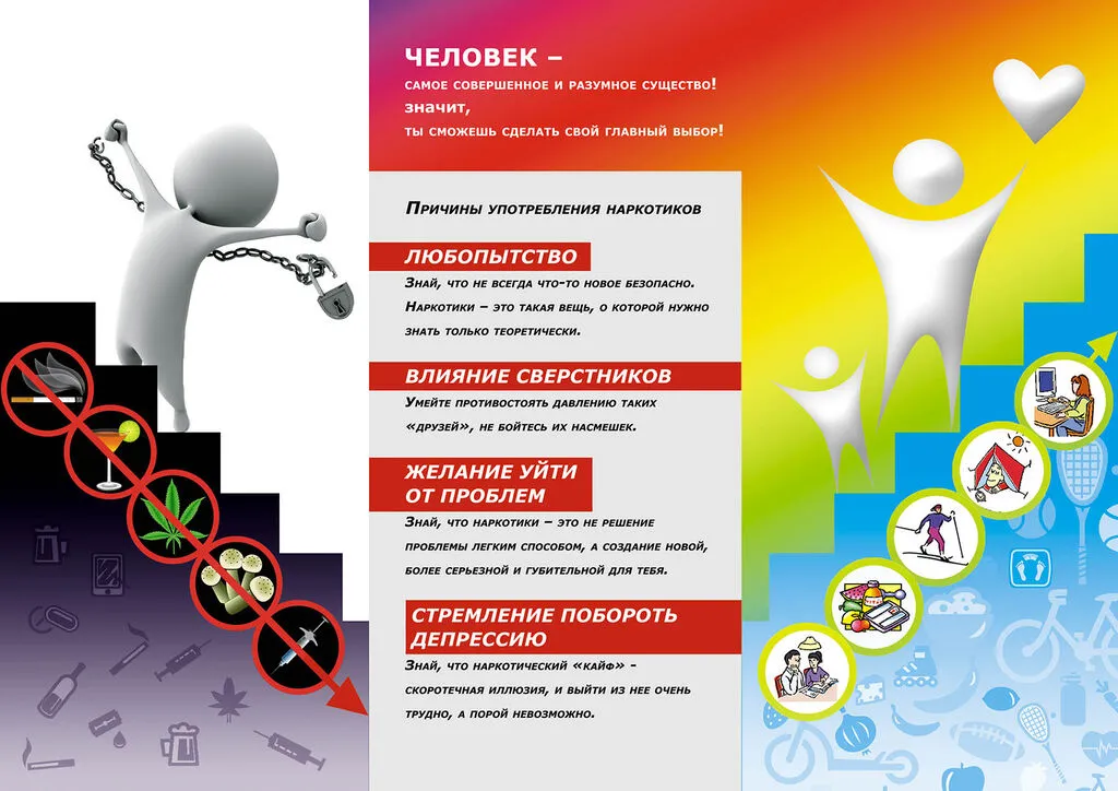 Памятка_Наркотики_3
