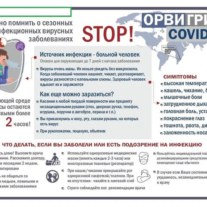 Памятка для населения по профилактике ОРВИ и гриппа