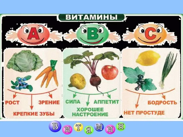 Слайд7