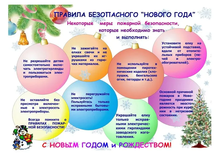 po-pozharnoy-bezopasnosti-v-ng